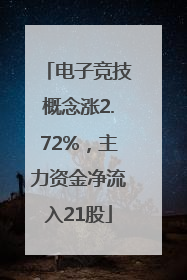 电子竞技概念涨2.72%，主力资金净流入21股